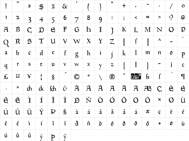 Goudy Mediaeval Regular Character Map Goudy Mediaeval Regular Character Map