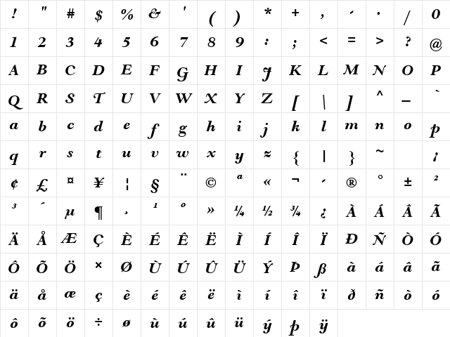 Goudy Modern MT Bold Italic Character Map