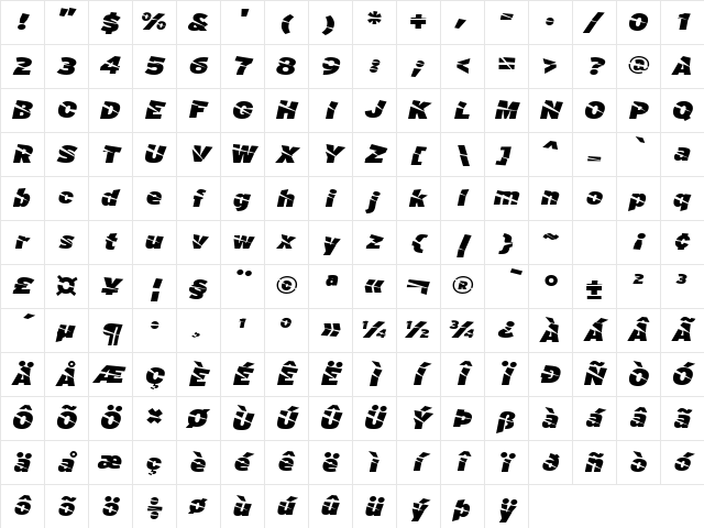 A Cuchillada Regular Character Map A Cuchillada Regular Character Map