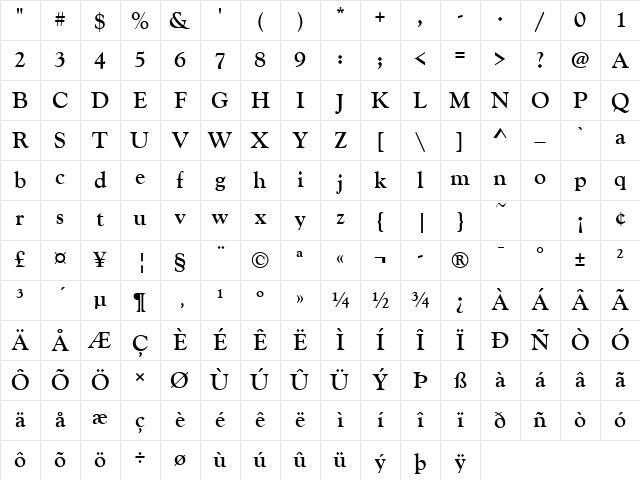 Goudy Old Style Bold Character Map