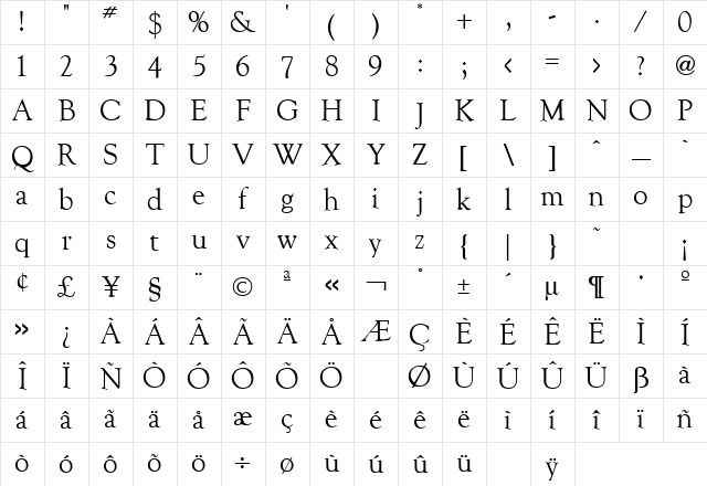 Goudy Old Style Regular Character Map Goudy Old Style Regular Character Map
