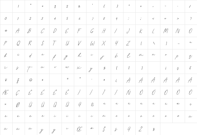 AndinoRasmitha Regular Character Map