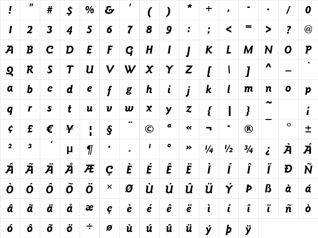 Goudy-Elegant BoldItalic Character Map Goudy-Elegant BoldItalic Character Map