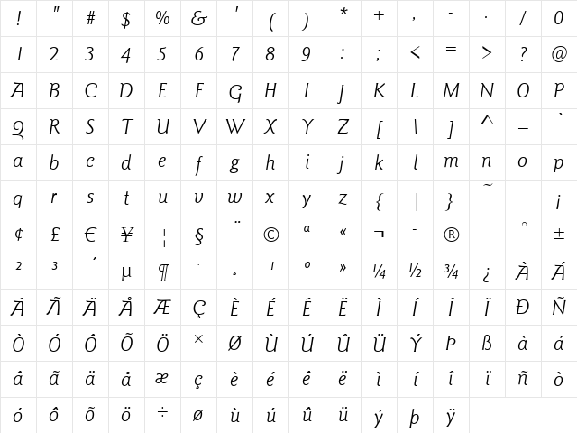 Goudy-Elegant BookItalic Character Map