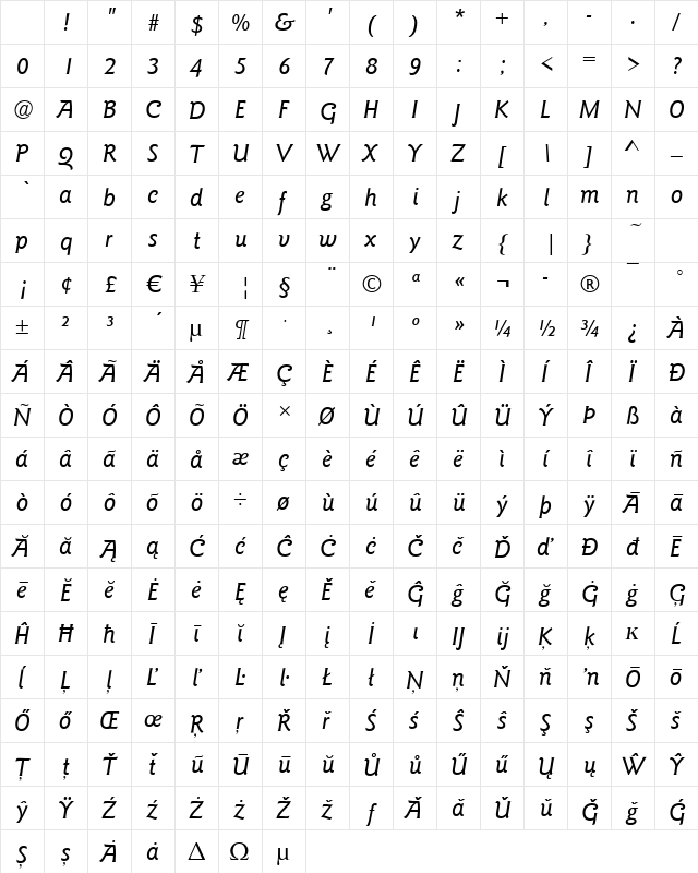 Goudy-Elegant-Medium Italic Character Map Goudy-Elegant-Medium Italic Character Map