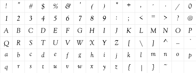 Goudy-Normal-It Regular Character Map Goudy-Normal-It Regular Character Map