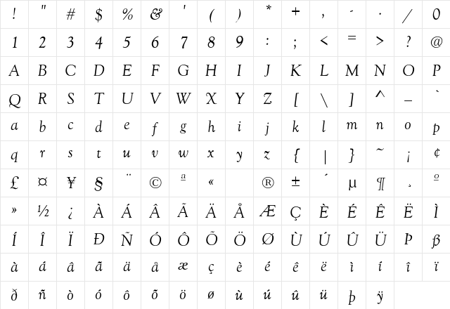 Goudy-Old-Style-Normal-Italic Regular Character Map Goudy-Old-Style-Normal-Italic Regular Character Map