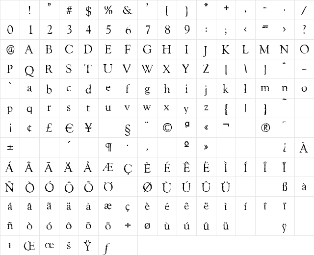 GoudyAntique Regular Character Map GoudyAntique Regular Character Map