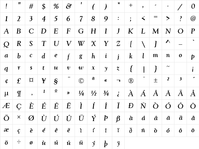 Goudy-Old-Style Bold-Italic Character Map