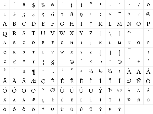 GoudyCatSCTReg Regular Character Map