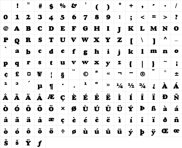 Goudyface- Heavy Character Map Goudyface- Heavy Character Map