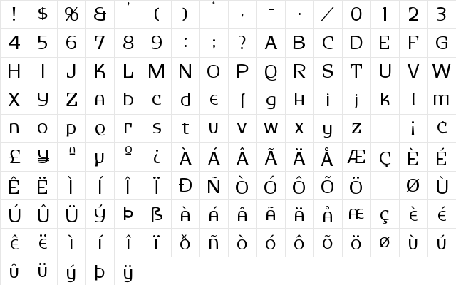 Andorra Regular Character Map