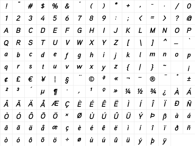 Aaux ProBold Italic Regular Character Map