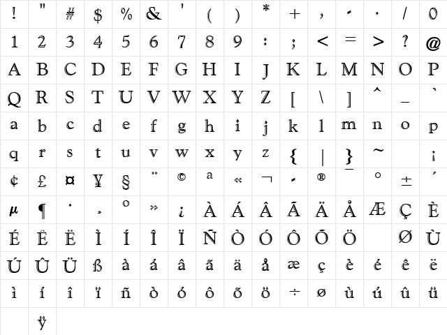 GoudyHilightsSSK Regular Character Map