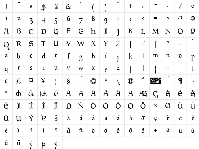 Goudy Mediaeval Regular Character Map Goudy Mediaeval Regular Character Map