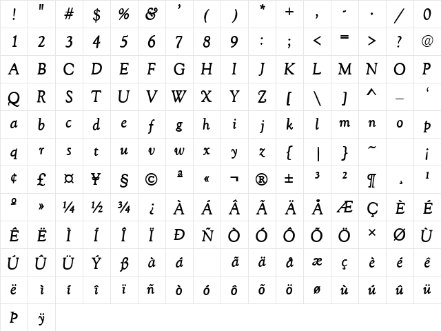 GoudyRetrospectiveSSK BoldItalic Character Map GoudyRetrospectiveSSK BoldItalic Character Map