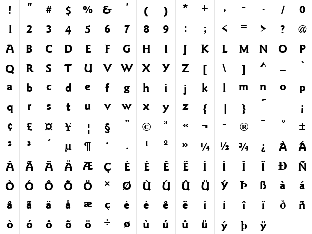GoudySans Bold Character Map