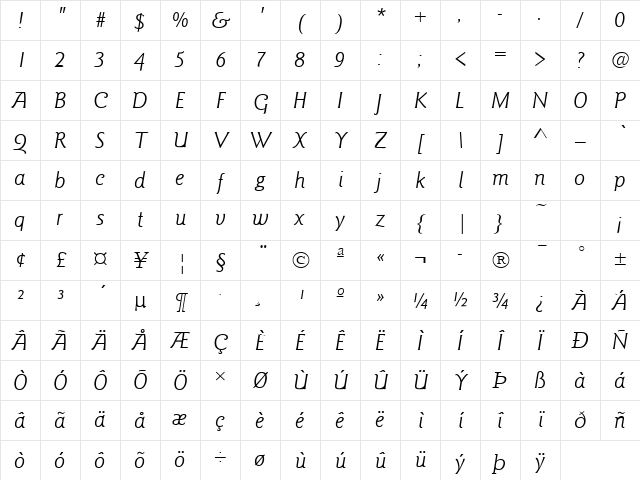 GoudySans Italic Character Map