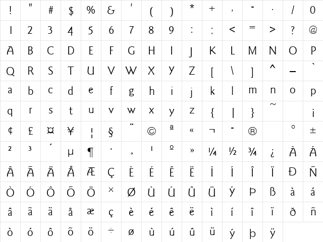 GoudySans Regular Character Map