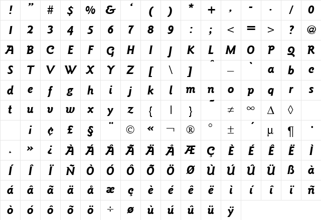 GoudySansTwo BoldItalic Character Map