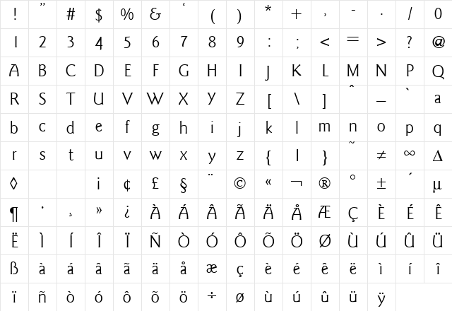 GoudySansTwo Regular Character Map