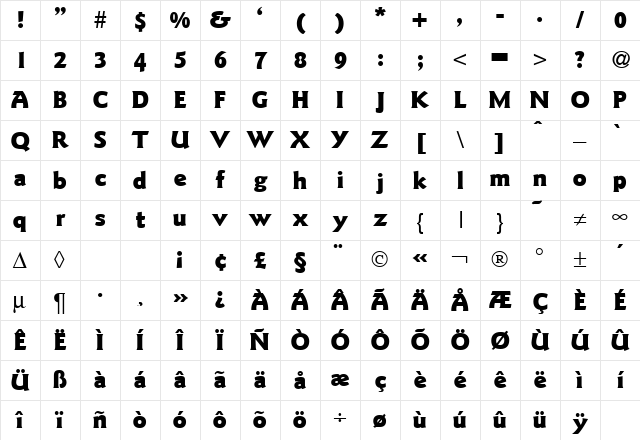 GoudySansTwoBlack DB Regular Character Map