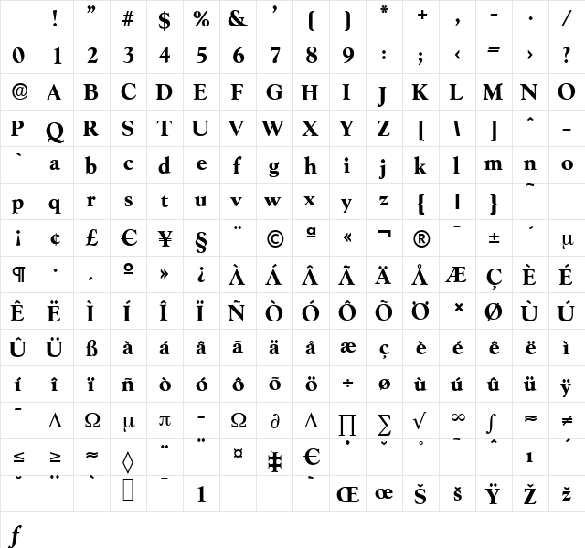 GoudySerial-Xbold Regular Character Map GoudySerial-Xbold Regular Character Map