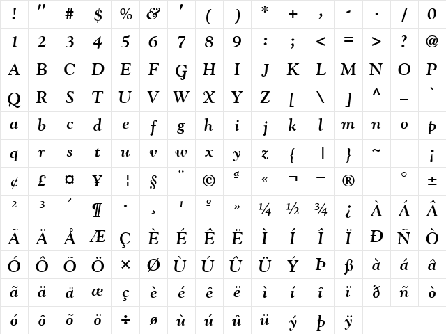 GoudySSK BoldItalic Character Map GoudySSK BoldItalic Character Map