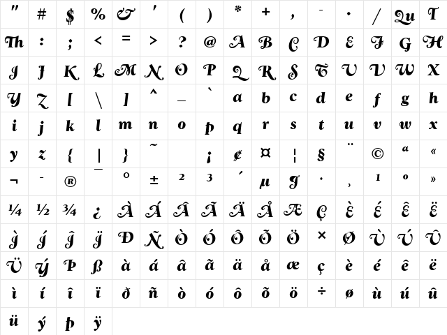 GoudySwaT Bold Italic Character Map