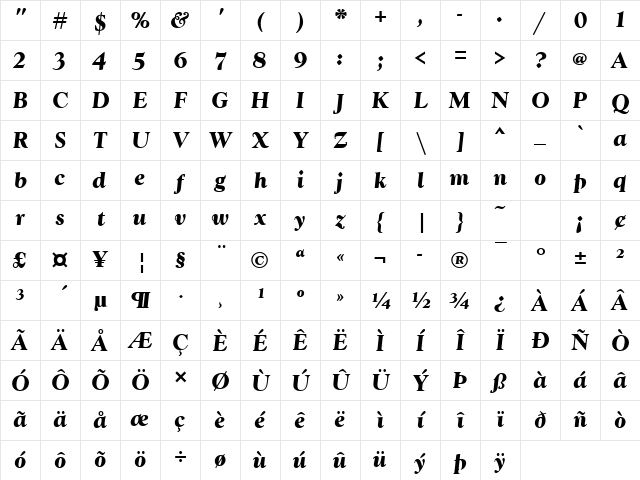 GoudyT Bold Italic Character Map