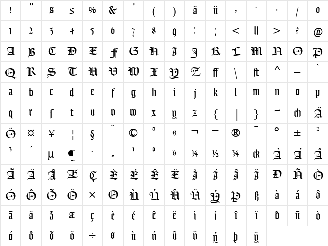 GoudyTextMTDfr Roman Character Map