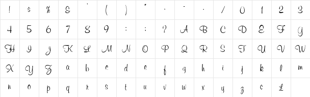 Luddite Normal Character Map