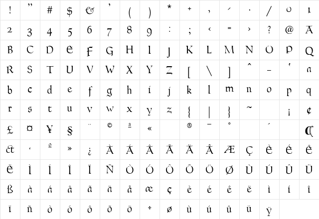GoudyThirtyH Regular Character Map GoudyThirtyH Regular Character Map