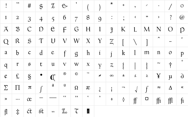 GoudyThirtySwash Roman Character Map GoudyThirtySwash Roman Character Map