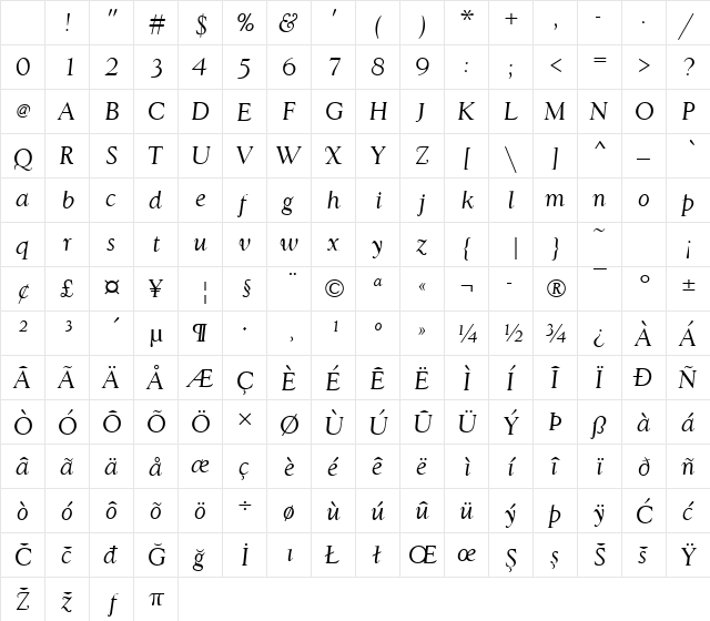 GoudyWtcT Italic Character Map GoudyWtcT Italic Character Map