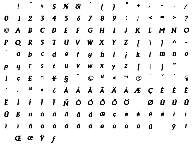 Andre Heavy SF Bold Italic Character Map Andre Heavy SF Bold Italic Character Map