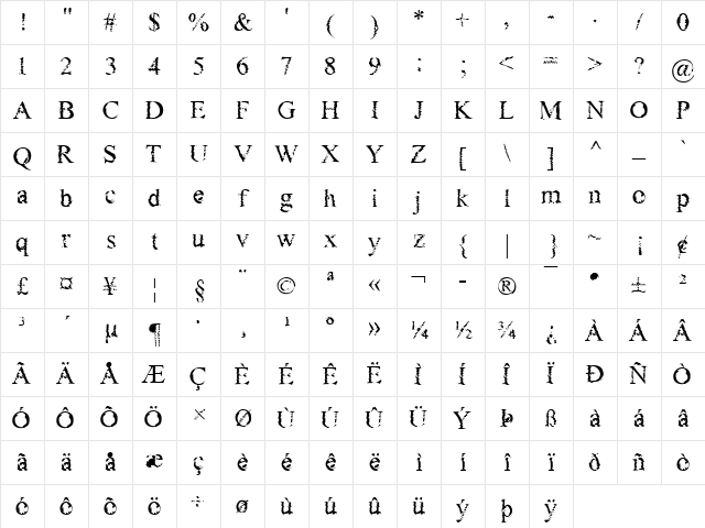 Gouge Normal Character Map