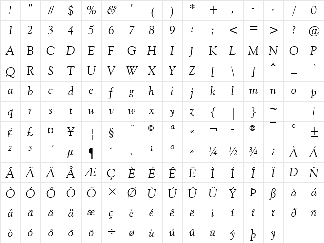 Goudy Old Style Italic Character Map Goudy Old Style Italic Character Map