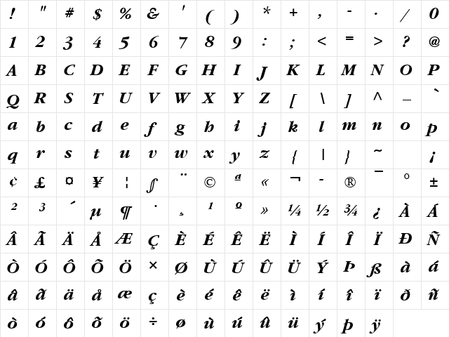 Gourmand Bold Italic Character Map