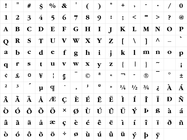 Gourmand Bold Character Map