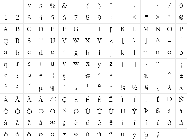 Gourmand Regular Character Map