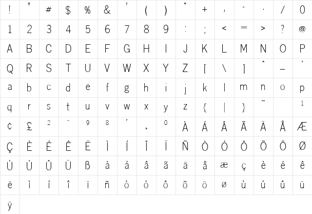 Lufton Regular Character Map