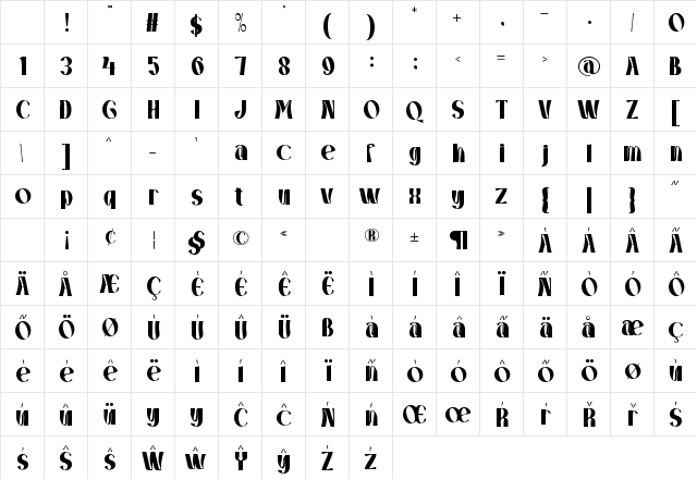 GRADIOO Regular Character Map GRADIOO Regular Character Map