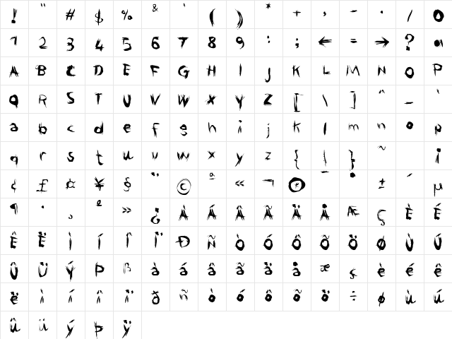 Graffio Regular Character Map Graffio Regular Character Map