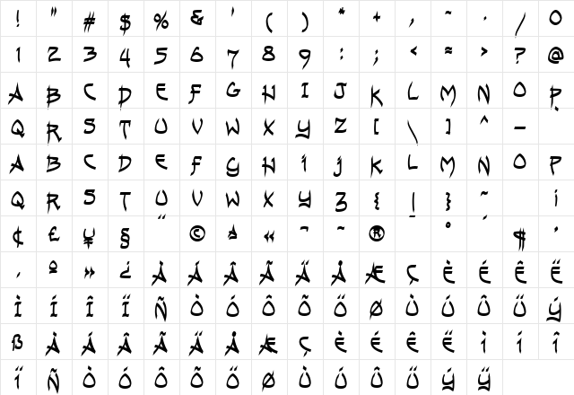 Andreas Pen MF Bold Character Map Andreas Pen MF Bold Character Map