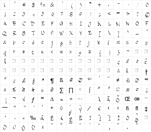 Lagalga: grafia regular Regular Character Map Lagalga: grafia regular Regular Character Map