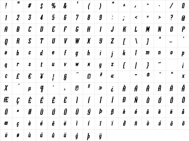 Graficz BoldItalic Character Map