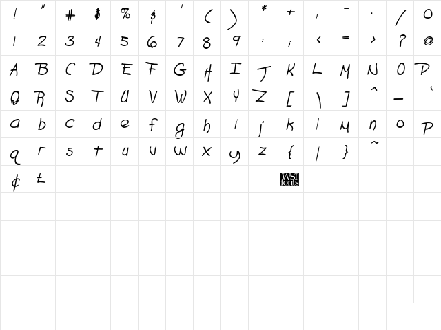 Grafitti Bold Italic Character Map