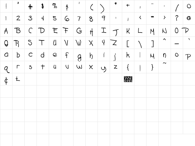 Grafitti Bold Character Map