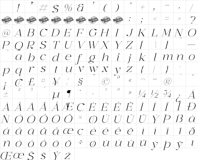 Graflows DEMO VERSION Italic Character Map Graflows DEMO VERSION Italic Character Map